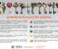 UMCS - Genius Universitatis 2016