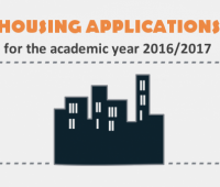 Housing applications for the academic year 2016/2017