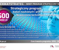 TECHMATSTRATEG - nowy program strategiczny NCBR