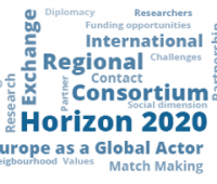 Spotkania brokerskie programu Horyzont 2020