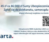 Ubezpieczenie NNW - studenci/doktoranci/pracownicy...