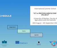 Summer School: ICT in Support of Precision Agriculture