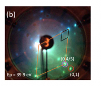 New Publication in 2D Materials