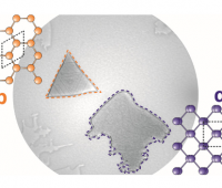 New Publication in The Journal of Physical Chemistry C