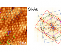 New Publication in Surfaces and Interfaces Journal