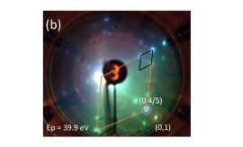 New Publication in 2D Materials