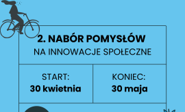 Ruszył 2. nabór pomysłów na innowacje społeczne we...