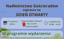 Aktualności