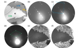 New Publication in Ultramicroscopy