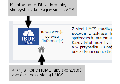 Obrazek ilustrujący ikony dostępu do kolekcji IBUK Libra