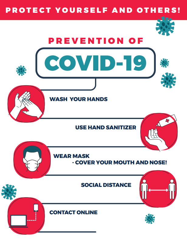 Prevention of COVID-19 English UMCS.png