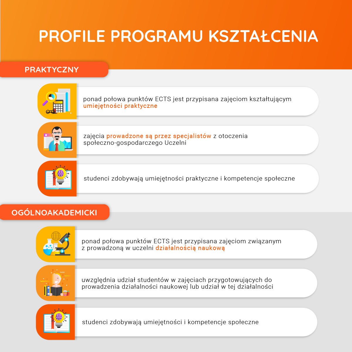 ProfileProgramuKształcenia.png