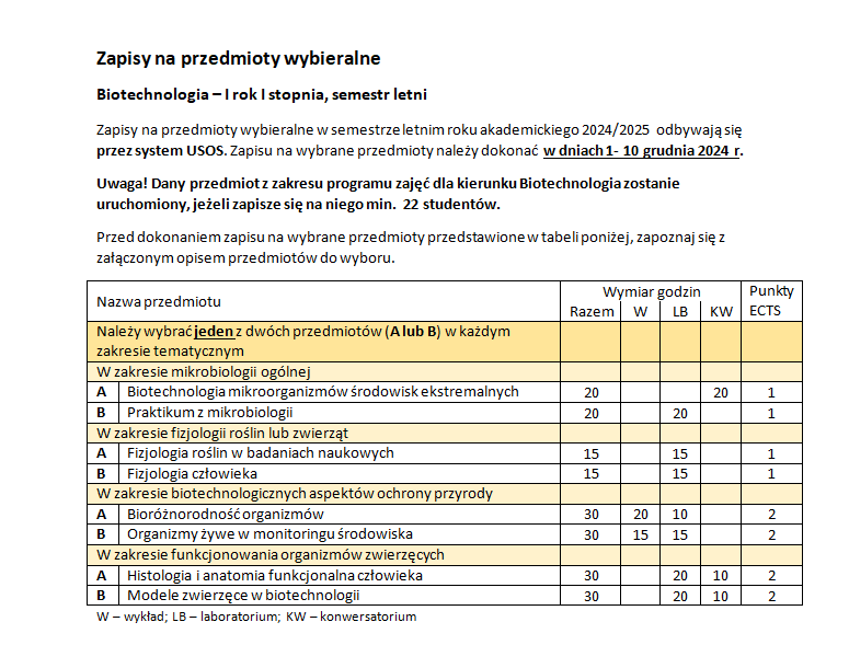 2024_11_20_12_31_50_Przedmioty_wybieralne_2_semestr_biotechnologia_Microsoft_Word.png