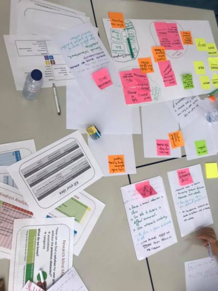 Local Workshops on Design Thinking  for Researchers and...
