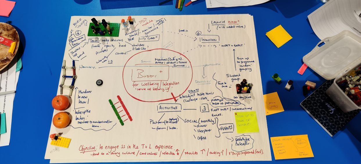 DT.Uni. - Design Thinking Approach for an...