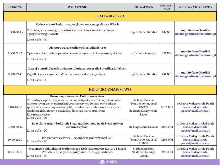 Drzwi Otwarte Wydziału Filologicznego - 24 marca 2023