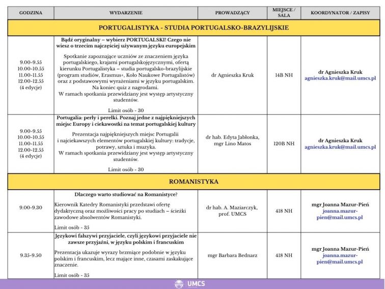Drzwi Otwarte Wydziału Filologicznego - 24 marca 2023