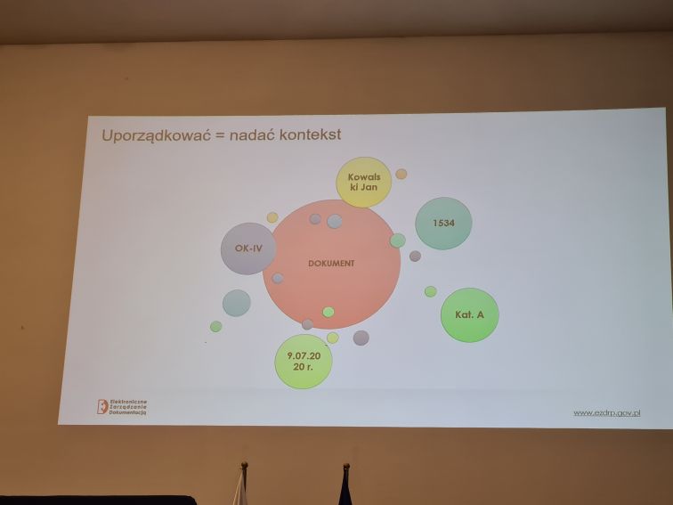 Sympozjum szkoleniowe "System EZD w administracji...