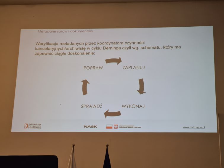 Sympozjum szkoleniowe "System EZD w administracji...