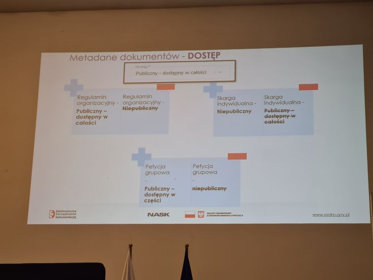 Sympozjum szkoleniowe "System EZD w administracji...