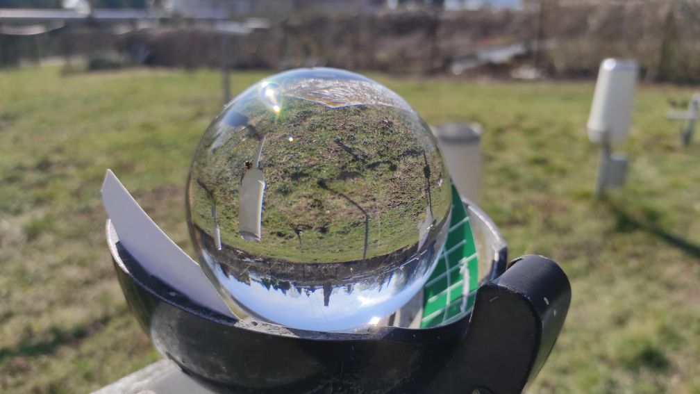 Dzień Wody i Pogody