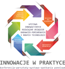 „Innowacje w praktyce” 2019 r. - konferencja, wystawa,...
