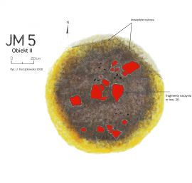 JM5, Obiekt II z oznaczeniami, Rys@ U. Kurzątkowska 2018.jpg