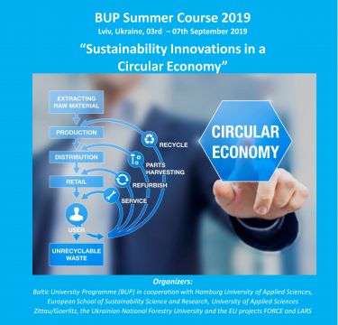 BUP Summer Course 2019 we Lwowie