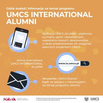 Źródła informacji na temat programu UMCS Alumni