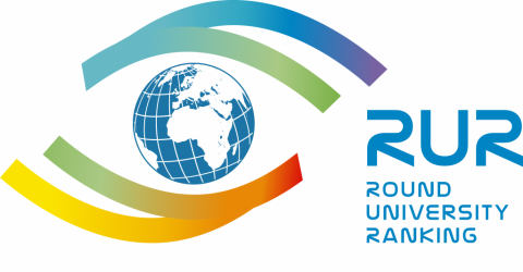 UMCS w międzynarodowym rankingu RUR 2024