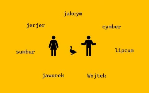 Ćwiczymy język!