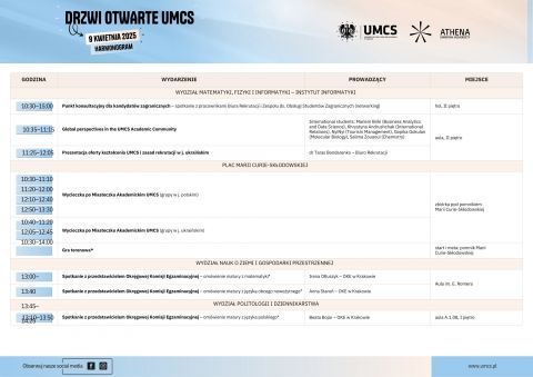 Зустріч з працівниками Бюро Рекрутації і командою з...
