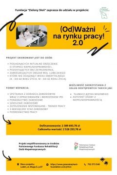 Zaproszenie do udziału w projekcie projekcie „(Od)Ważni...