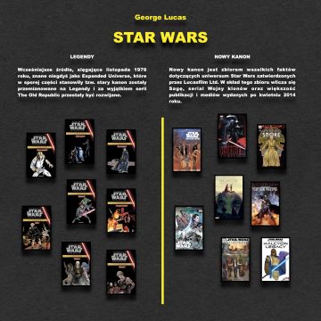 Wystawa Star Wars 