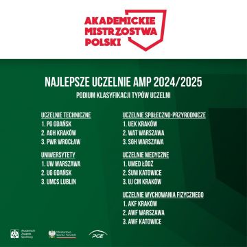 Znakomity sukces UMCS-u w Akademickich Mistrzostwach Polski
