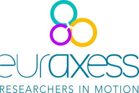 Zestawienie grantów i stypendiów Euraxess: luty 2020
