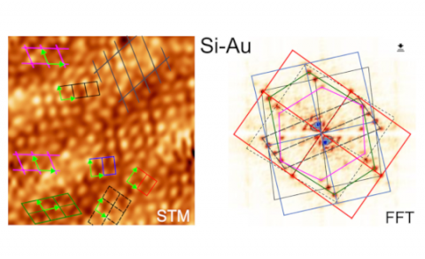 New Publication in Surfaces and Interfaces Journal