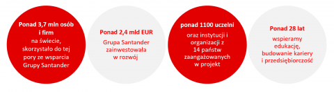 zaangażowanie.png