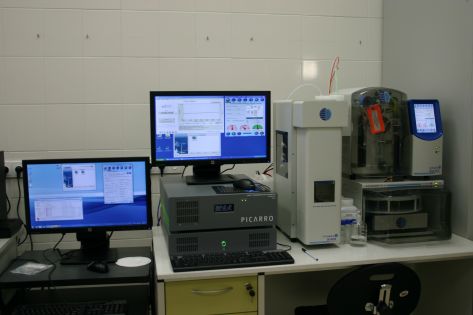 iTOC-CRDS Isotopic Carbon Analyzer Picarro