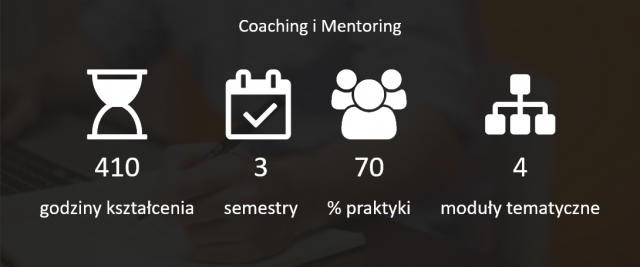 O studiach – Coaching i Mentoring.png
